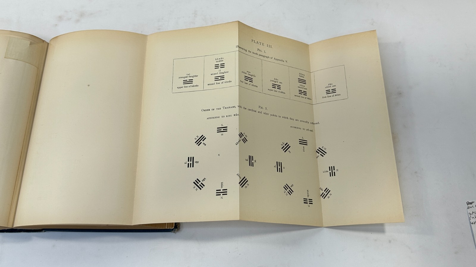 The Sacred Books of China The Texts of Confucianism, 1899, Volume 3