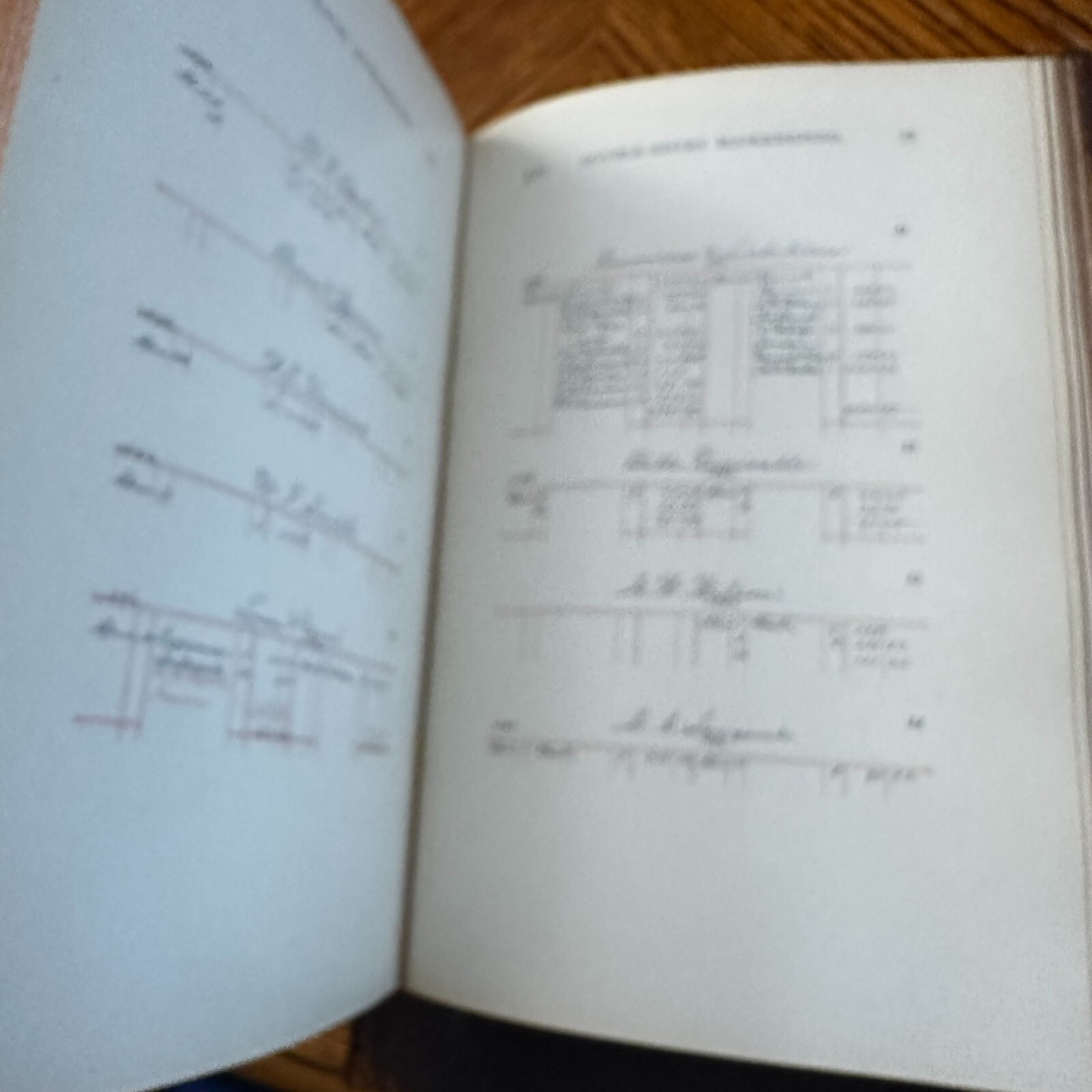 1899 Treatise on Bookkeeping & Business Forms VOL I & II International Textbook