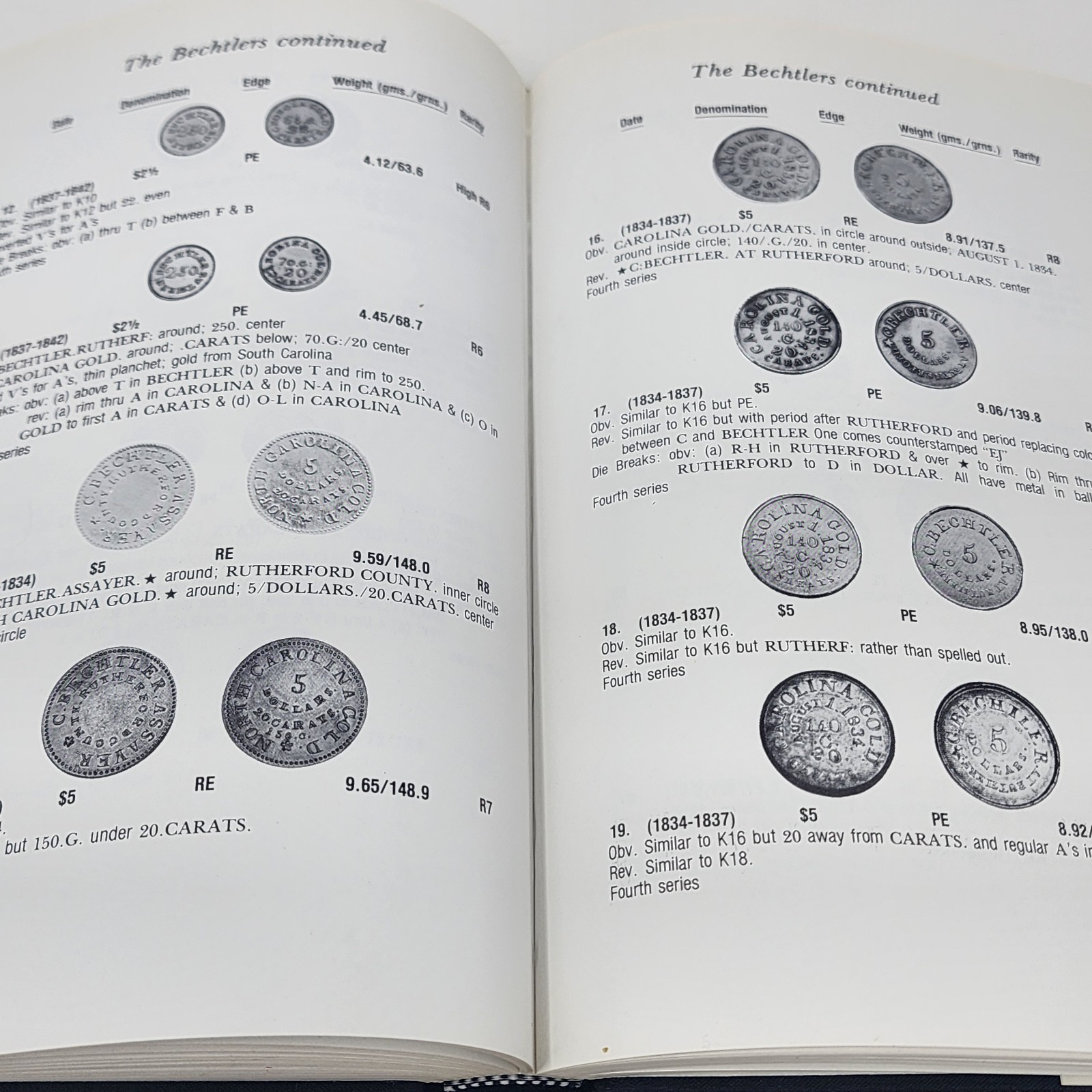 Private Gold Coins & Patterns United States Kagin 1981 HCDJ Signed First Edition