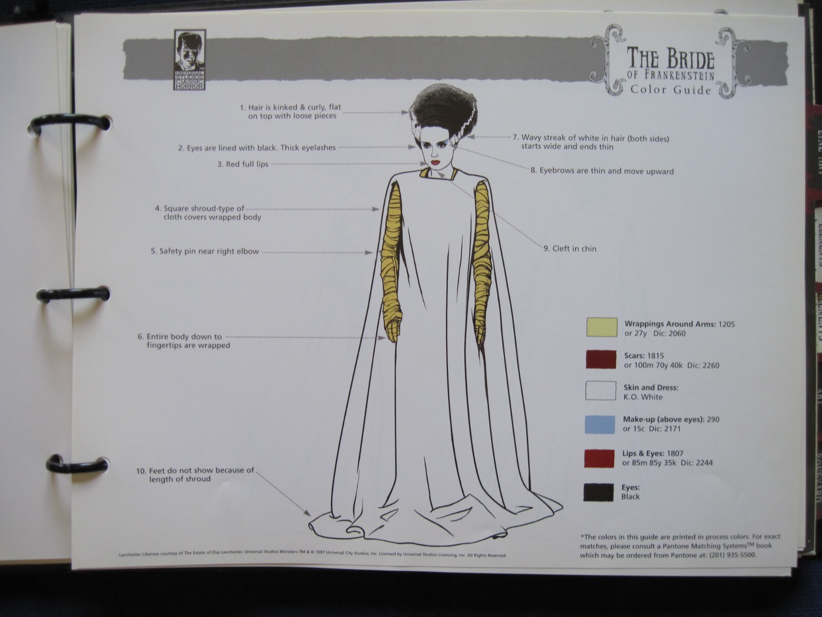 UNIVERSAL HORROR MONSTERS STYLE GUIDEBOOK – FRANKENSTEIN, MUMMY, DRACULA & MORE