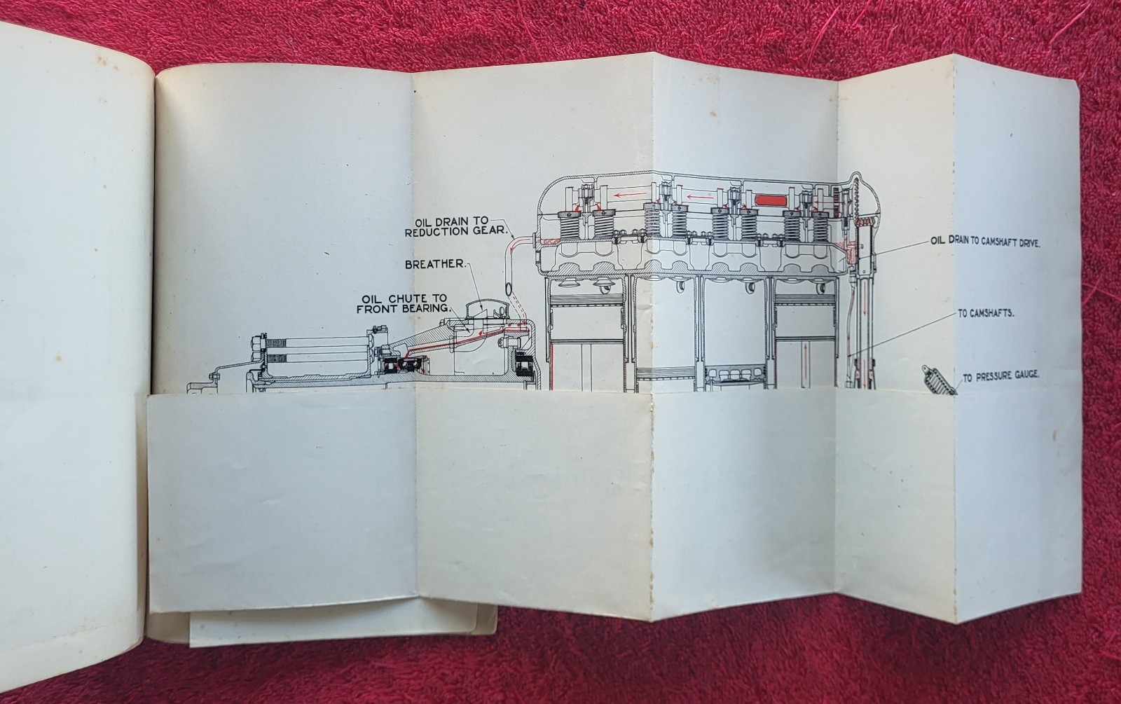 LION AERO ENGINE W. F. Nicholason 1928 Air Ministry NAPIER – RAILTON CAR ENGINE