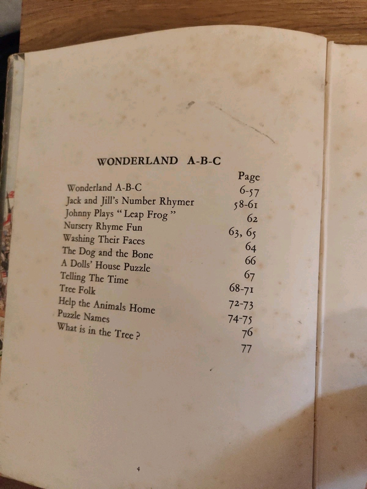 ANNUAL – Wonderland ABC Vintage Hardback Annual Juvenile Books Undated