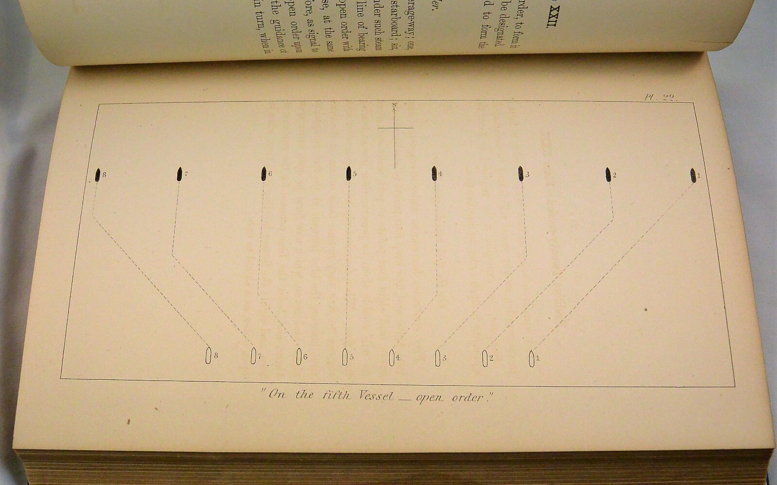 SQUADRON TACTICS Under Steam 1864 First Edition Navy Naval Warfare Civil War