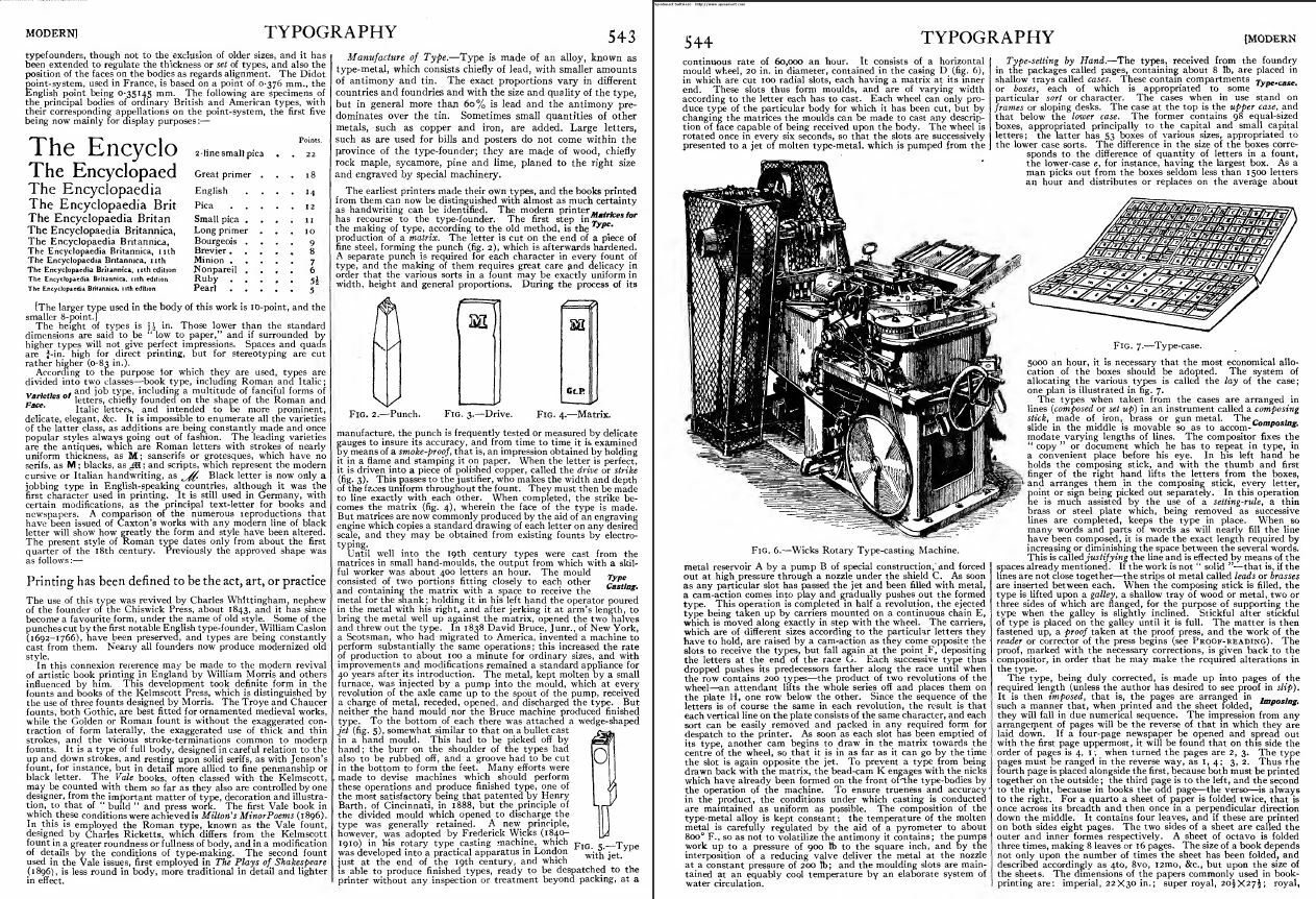 Encyclopedia Britannica – 11th & 12th Edition – 32 Volumes – Collection – USB