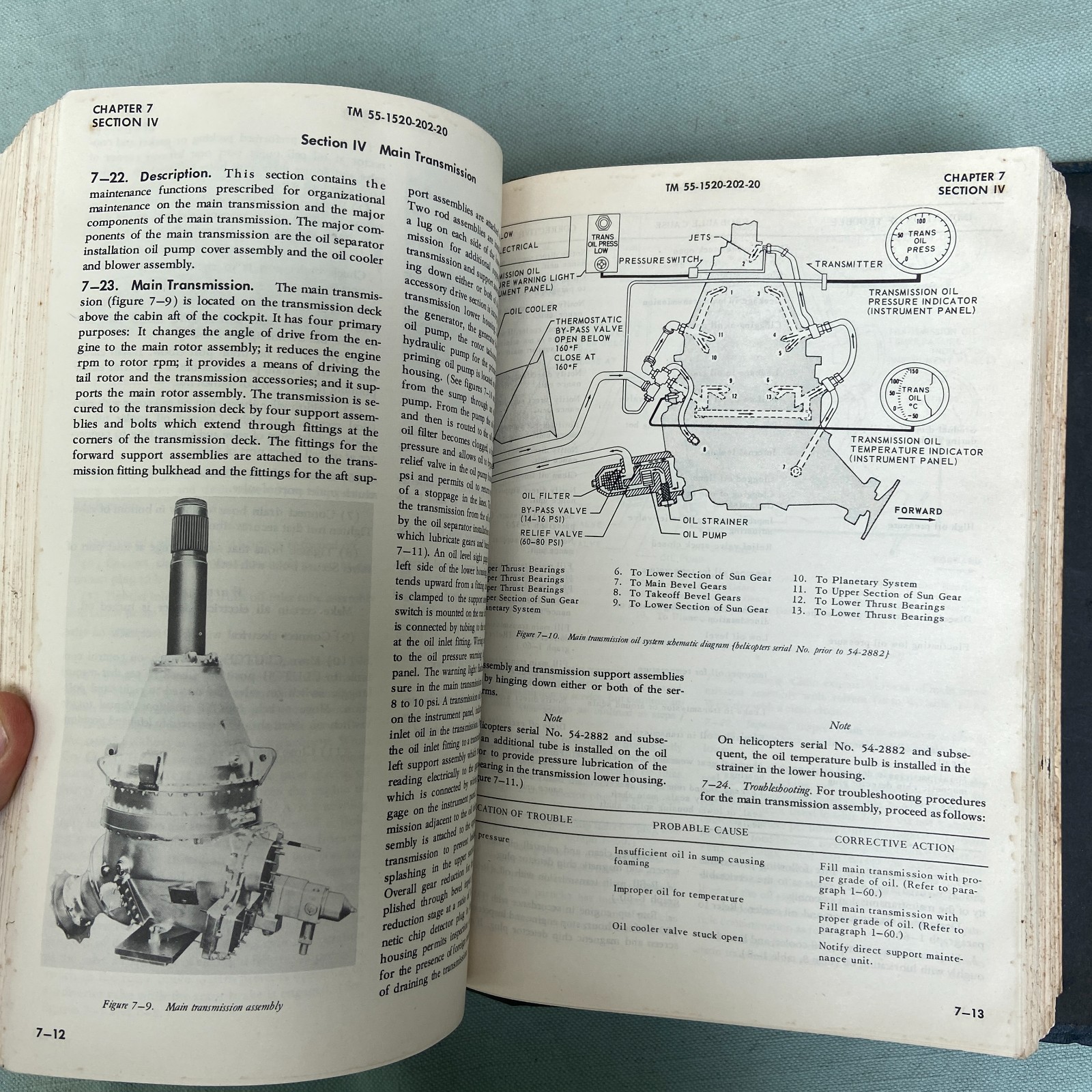 Technical Maintenance Book Army Models CH-34A CH-34C Aircraft 1966 Sikorsky Heli