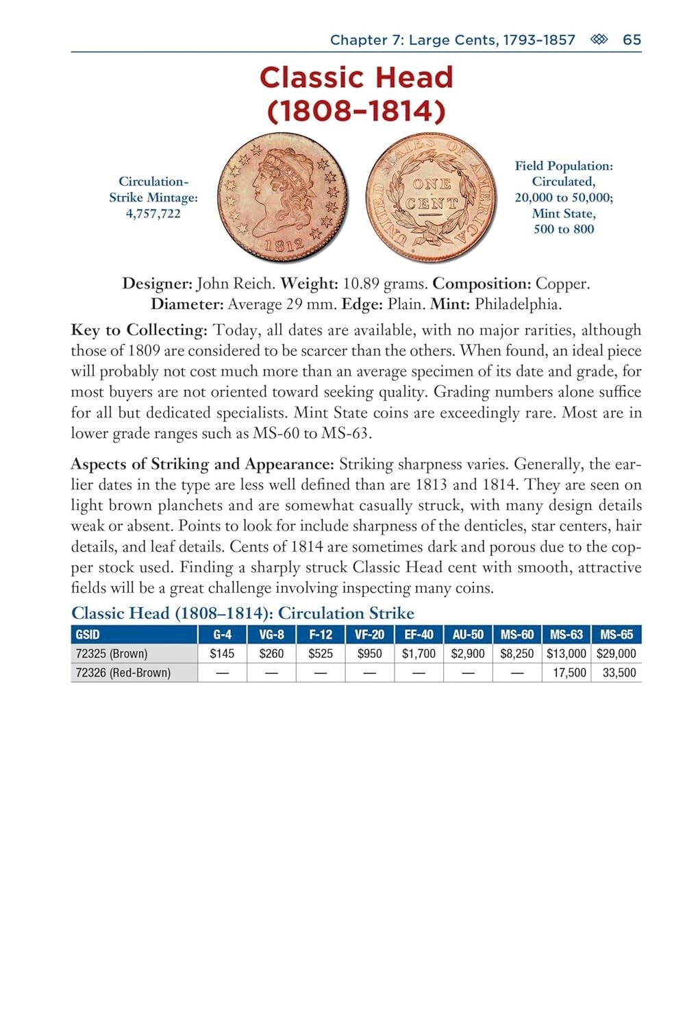 United States Type Coins 4th Edition Red Book Series – Softcover-History-Values