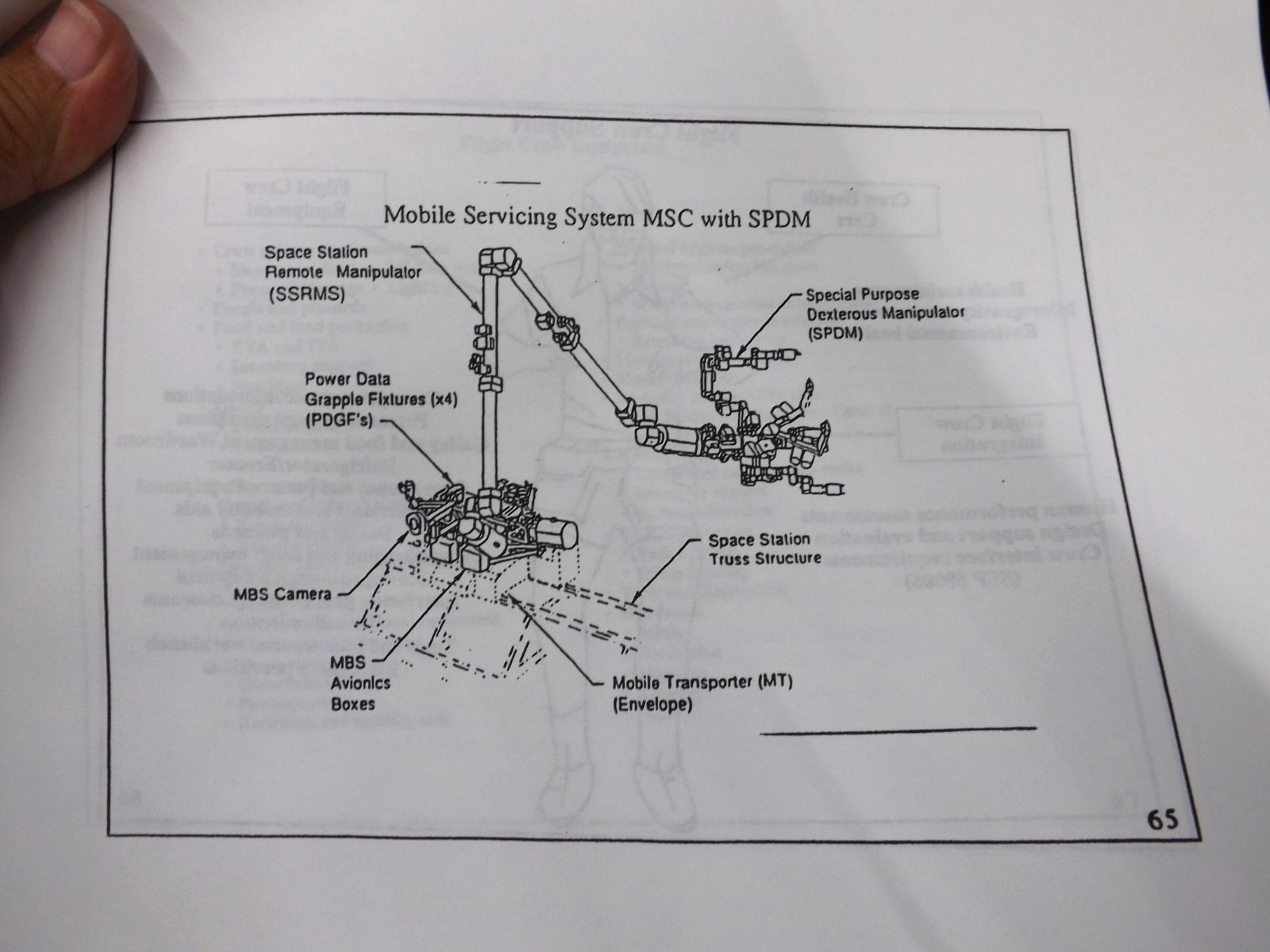 INTERNATIONAL SPACE STATION ALPHA REFERENCE GUIDE 1994 NASA BOEING 313 PAGES