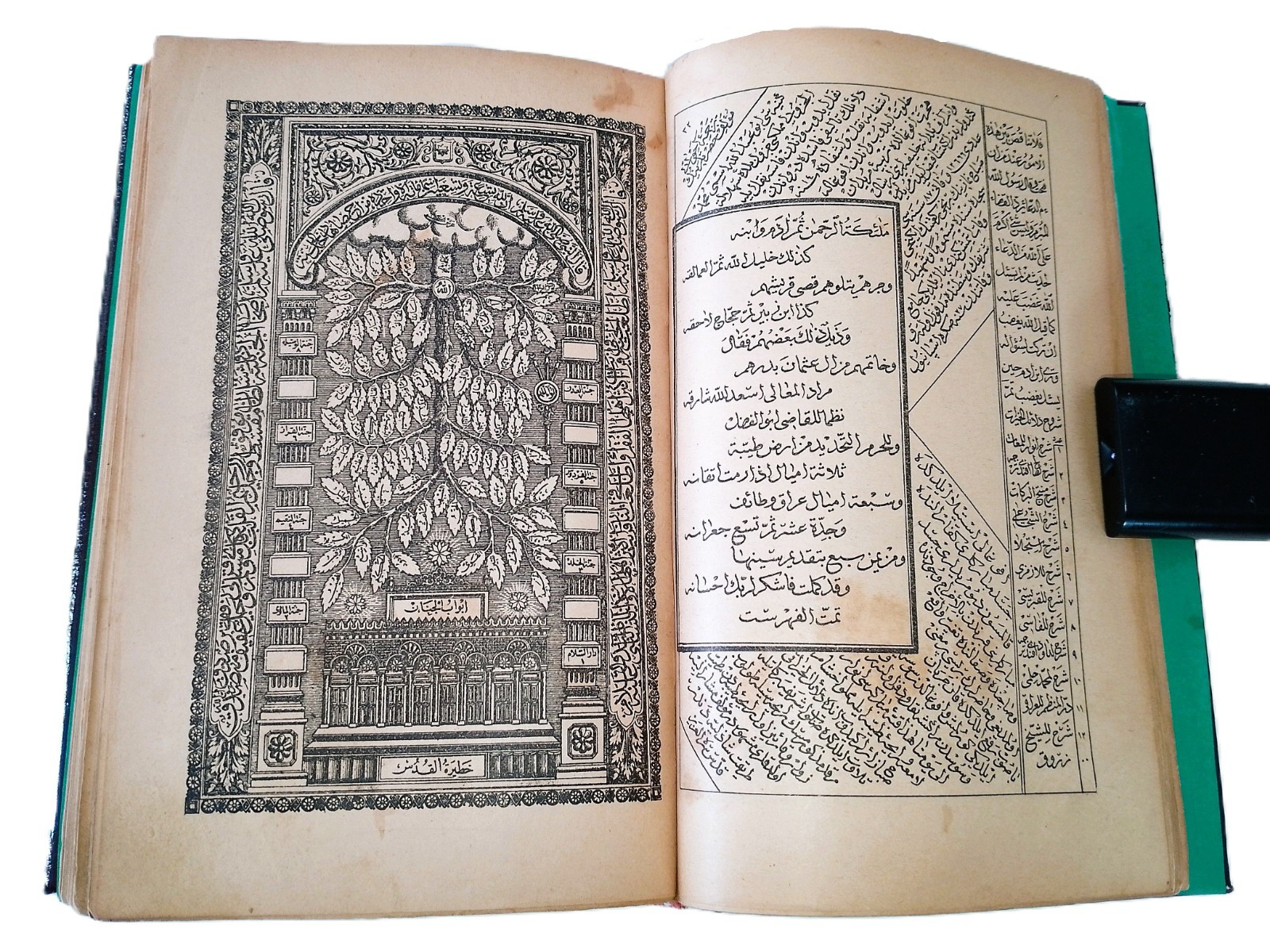 Old Print Islamic Collectible Dalail Khayrat and Prayers Book