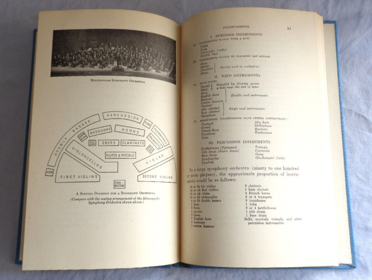 Introduction to Musical Knowledge 1985 A.N. Jones & F.P. Barnard HardCover