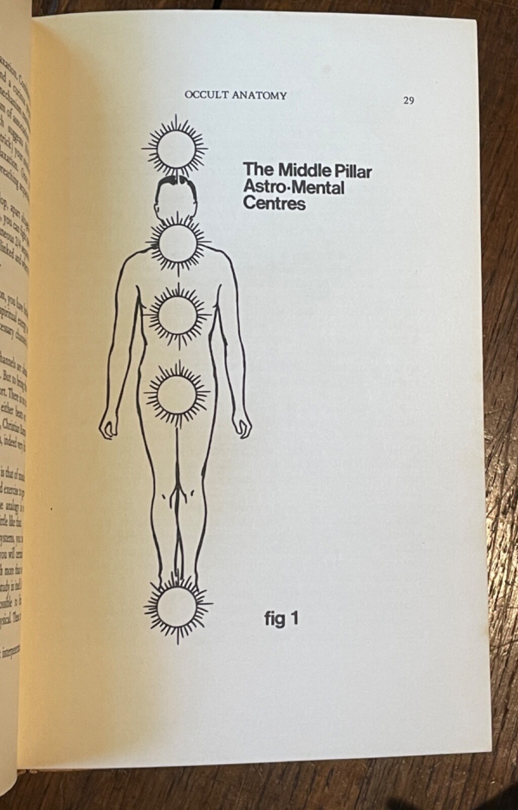 EXPERIMENTAL MAGIC – Brennan, 1st 1972 – LOW and HIGH MAGICK, OCCULT, SPIRIT