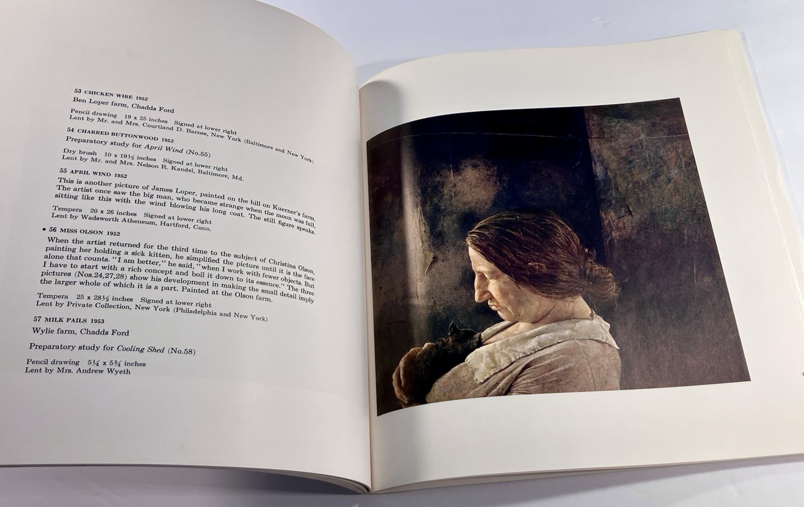 Andrew Wyeth 1966 Exhibition Pennsylvania Academy Fine Arts Second Printing