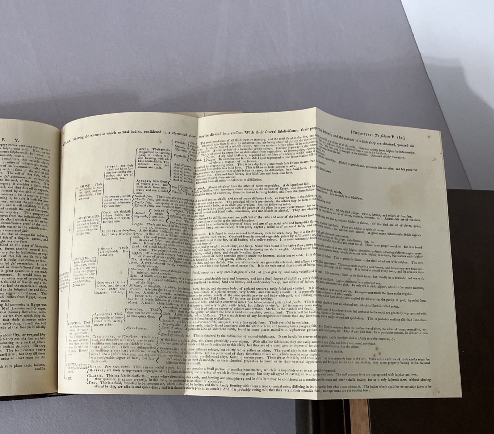 Encyclopaedia Britannica; or, A Dictionary of Arts and Sciences, 1771 Replica