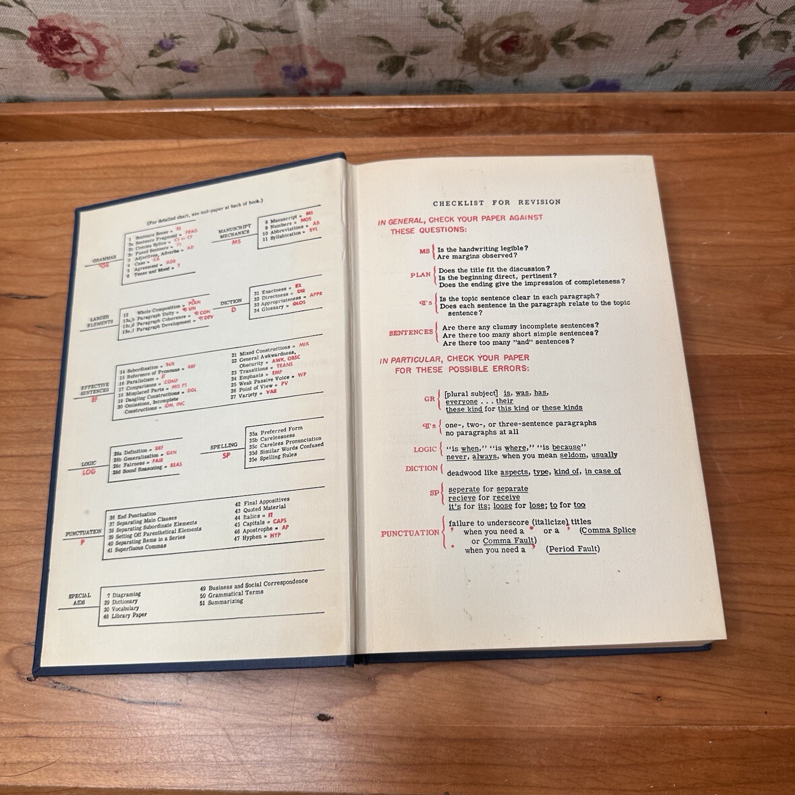 Prentice-Hall Handbook For Writers, 2nd Edition by Leggett Mead Charvat 1957