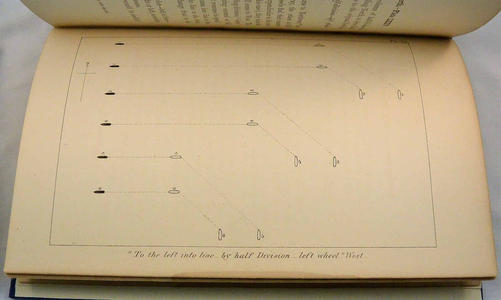 SQUADRON TACTICS Under Steam 1864 First Edition Navy Naval Warfare Civil War