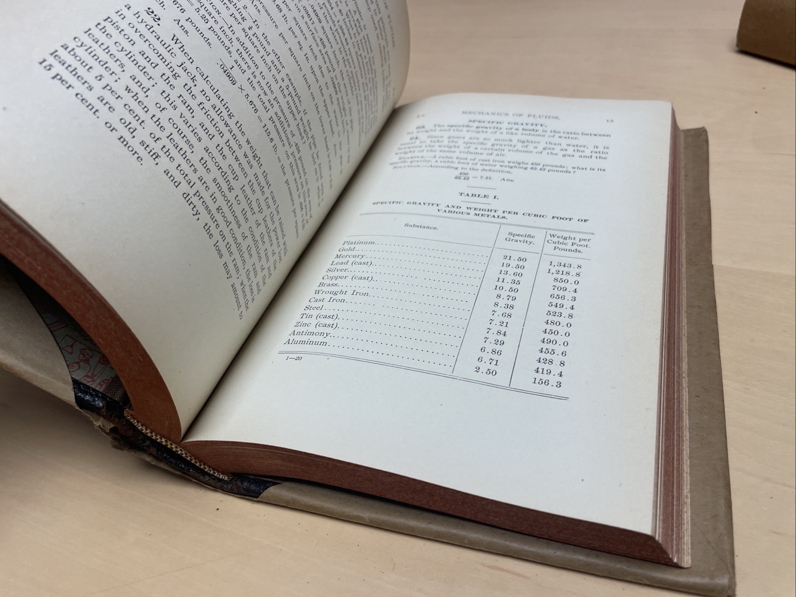ORIGINAL ANTIQUE ICS Reference Library Books mathematics and railways etc.