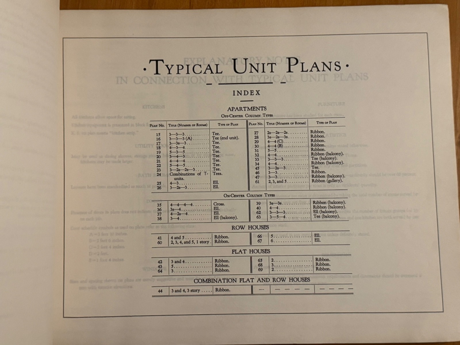 1935 PWA Housing Division Unit Plans Low Rent Housing Architecture Portfolio