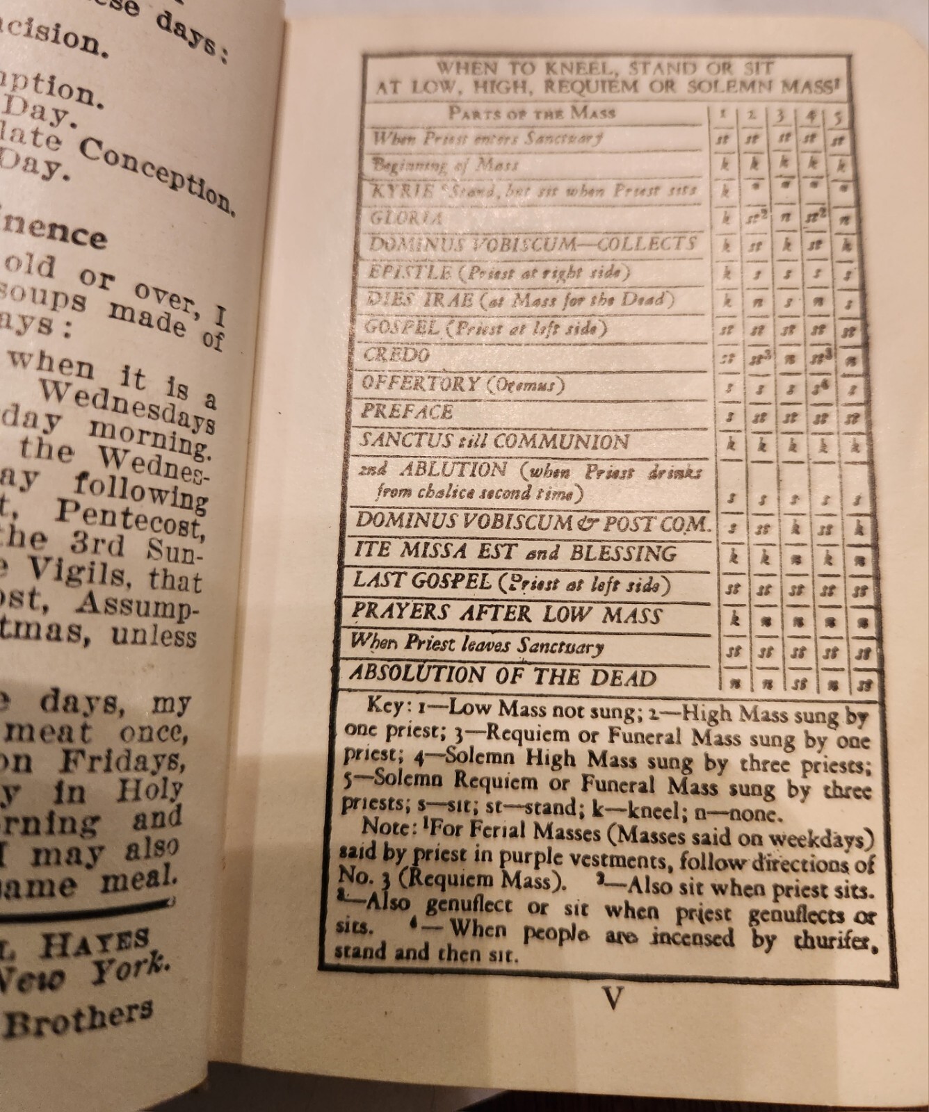 I PRAY. A New and Complete Prayer Book Especially Prepared for the Young. 1958