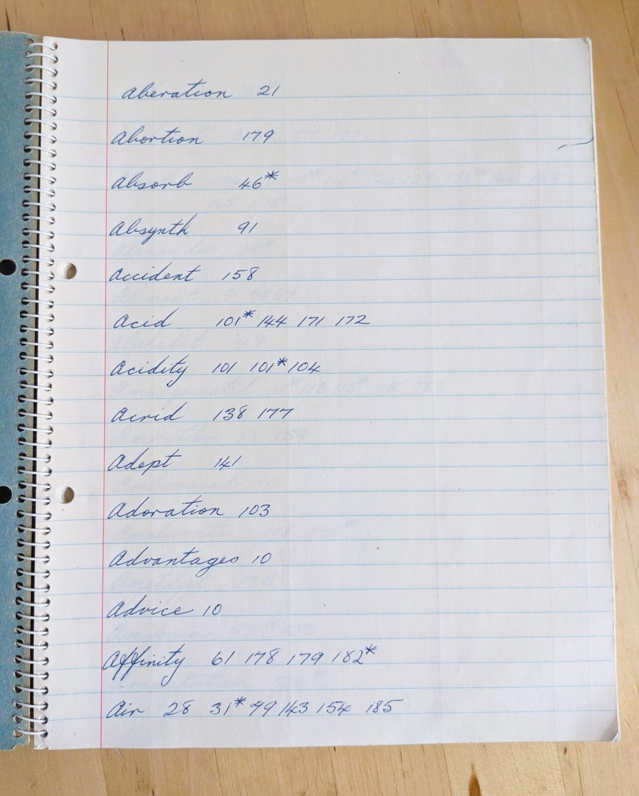 UNPUBLISHED MANUSCRIPT INDEX for TRIUMPHAL CHARIOT OF ANTIMONY Valentinus Occult