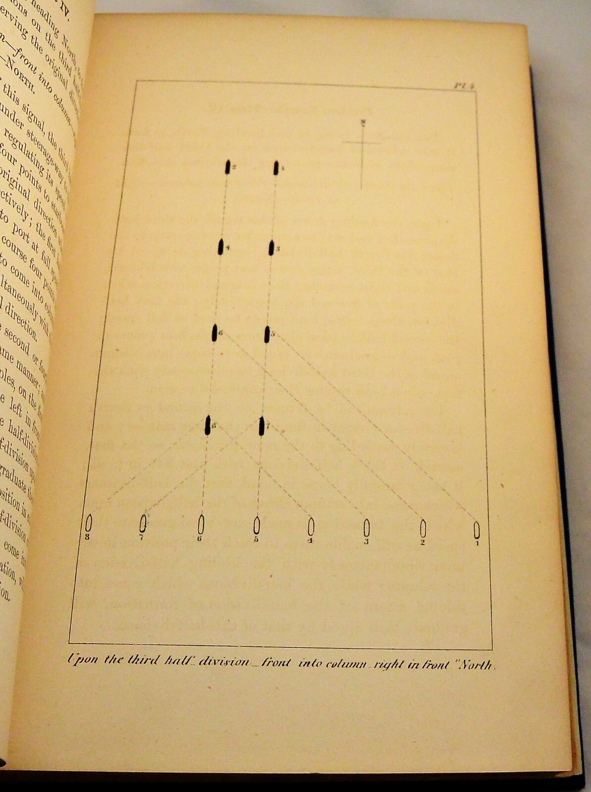 SQUADRON TACTICS Under Steam 1864 First Edition Navy Naval Warfare Civil War
