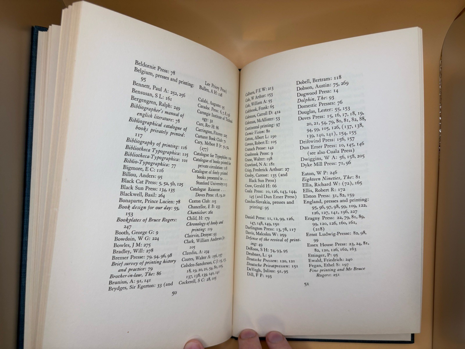 Bibliography Material Relating Private Presses Haas 1937 Black Cat Press Lmt. Ed