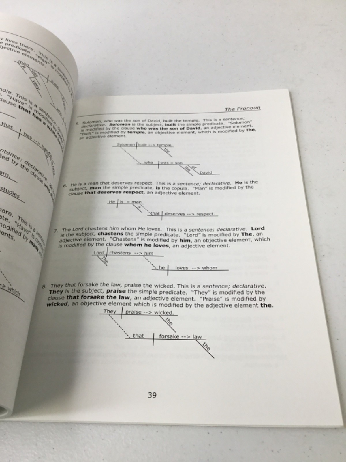 Answer Key to Student Workbook for Harvey’s Elementary Grammer part 1. PB