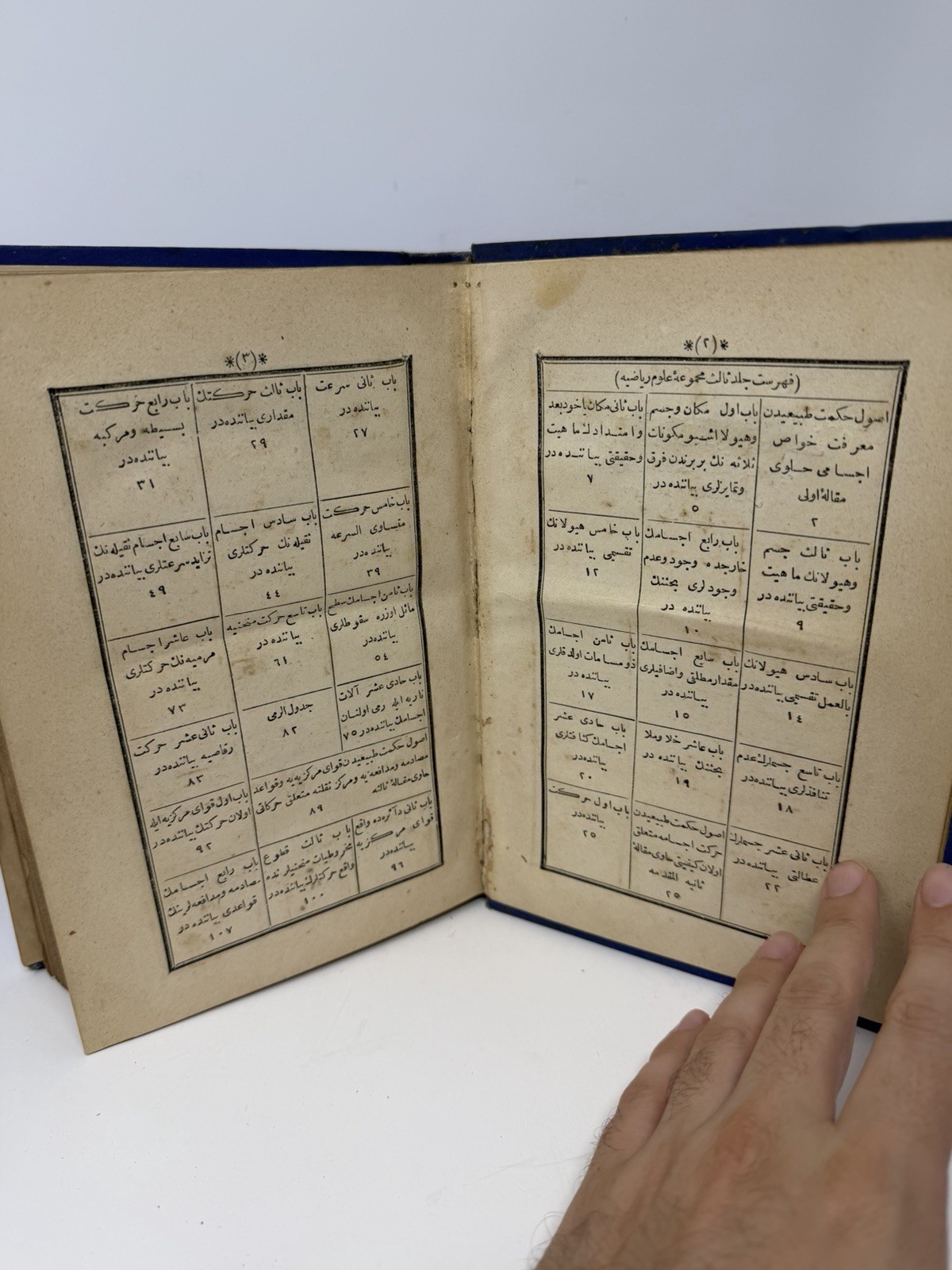 Ottoman Turkish Mathematics Physics Geometry Textbook Foldout Plates c1900