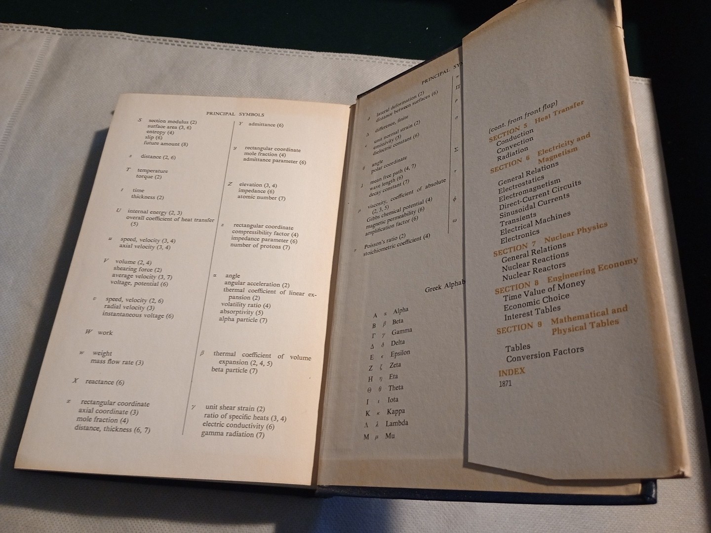 The Engineer’s Companion By Mott Souders (1967 Hardcover) John Wiley and Sons