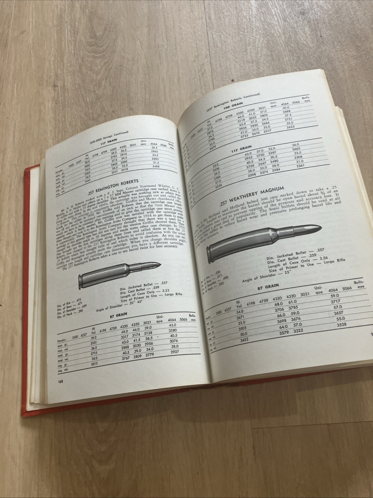 1963 Professional Loading & Reloading Data For Rifles Pistols Shotguns Book 1st