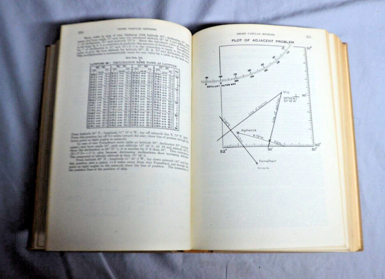 RARE 1938 Revised Edit American Practical Navigator Bowditch Pub No. 9 VINTAGE