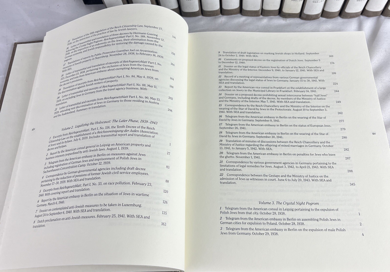 The Holocaust – Selected Documents in Eighteen Volumes – John Mendelsohn – 1982