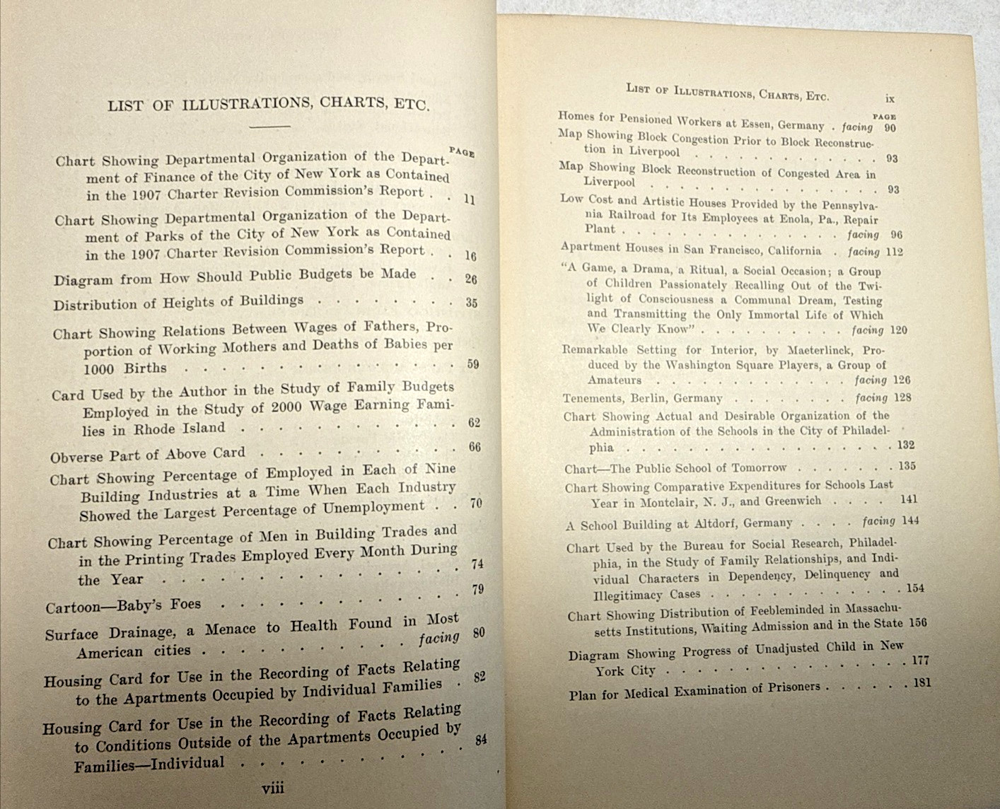 The Social Survey Carol Aronovici SIGNED 1916 FIRST EDITION Antique Book