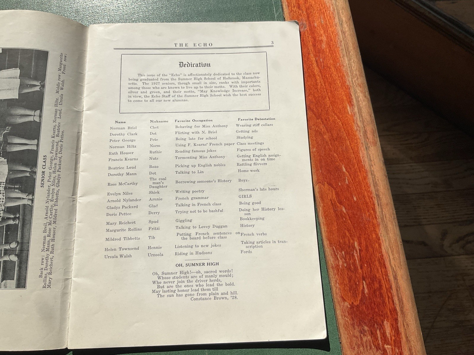 Holbrook High School Yearbooks Lot 1930–1945 Massachusetts – Vintage Collection