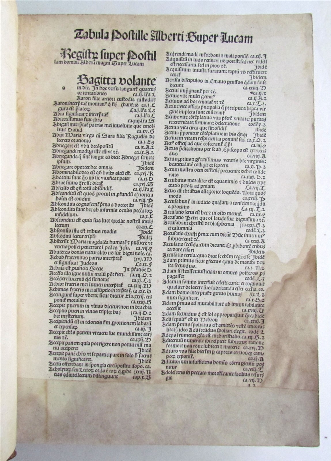 1504 POST INCUNABULA Postille Super Evangeliare by Albertus Magnus antique FOLIO