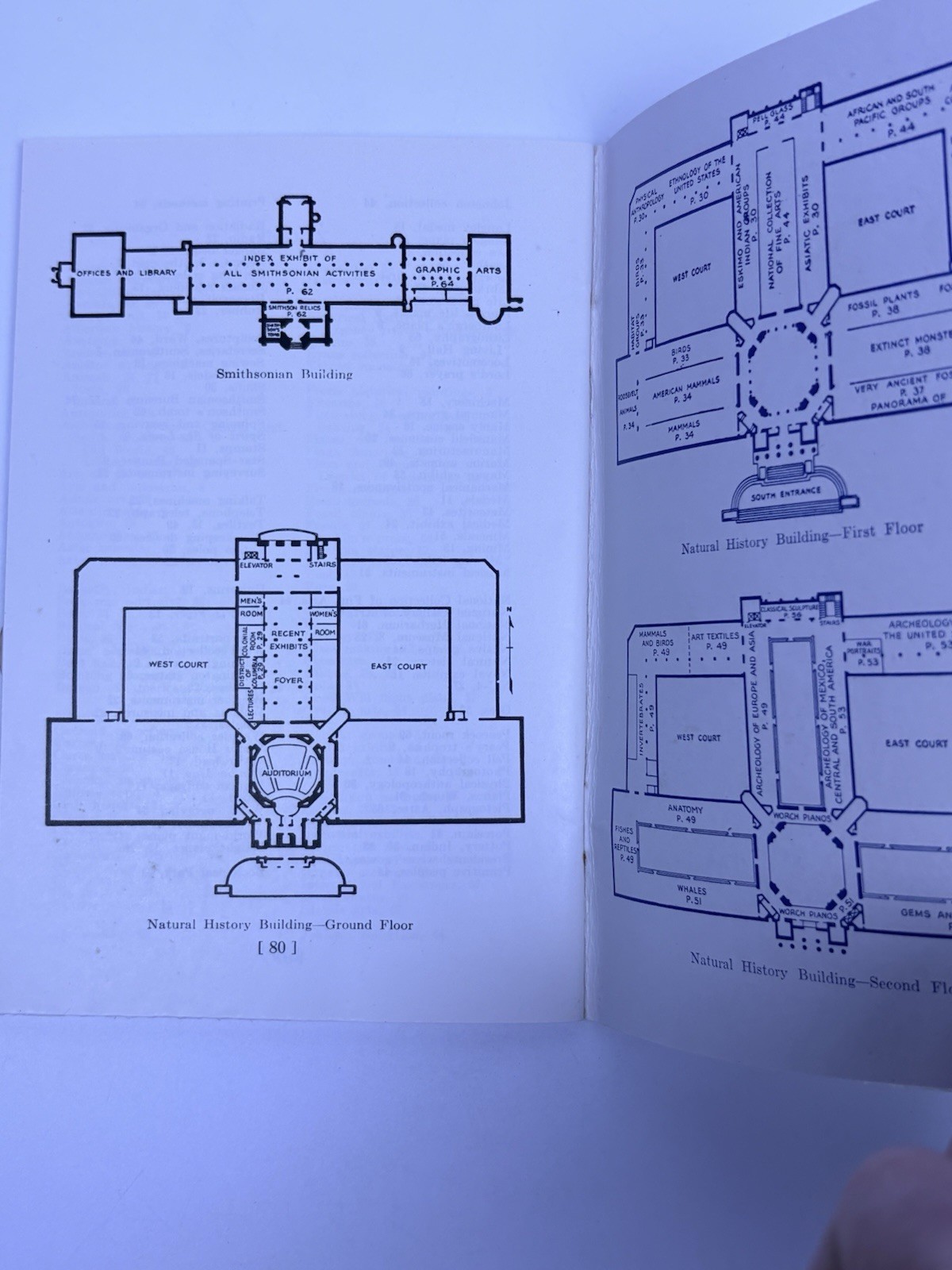 Brief Guide To The Smithsonian Institution National Museum 6th Ed. Capital Press