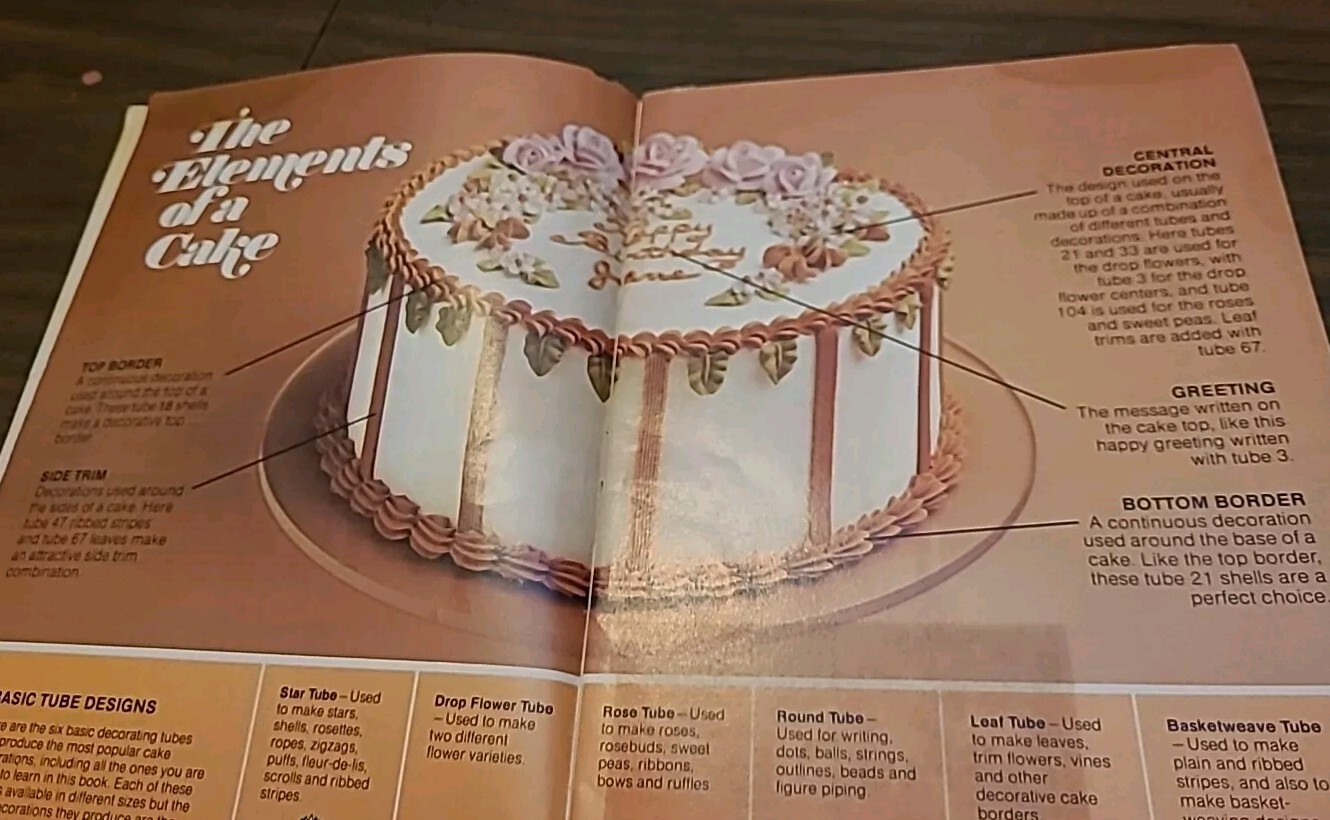 1975 Basic Cake Decorating The Wilton Way VTG Paperback