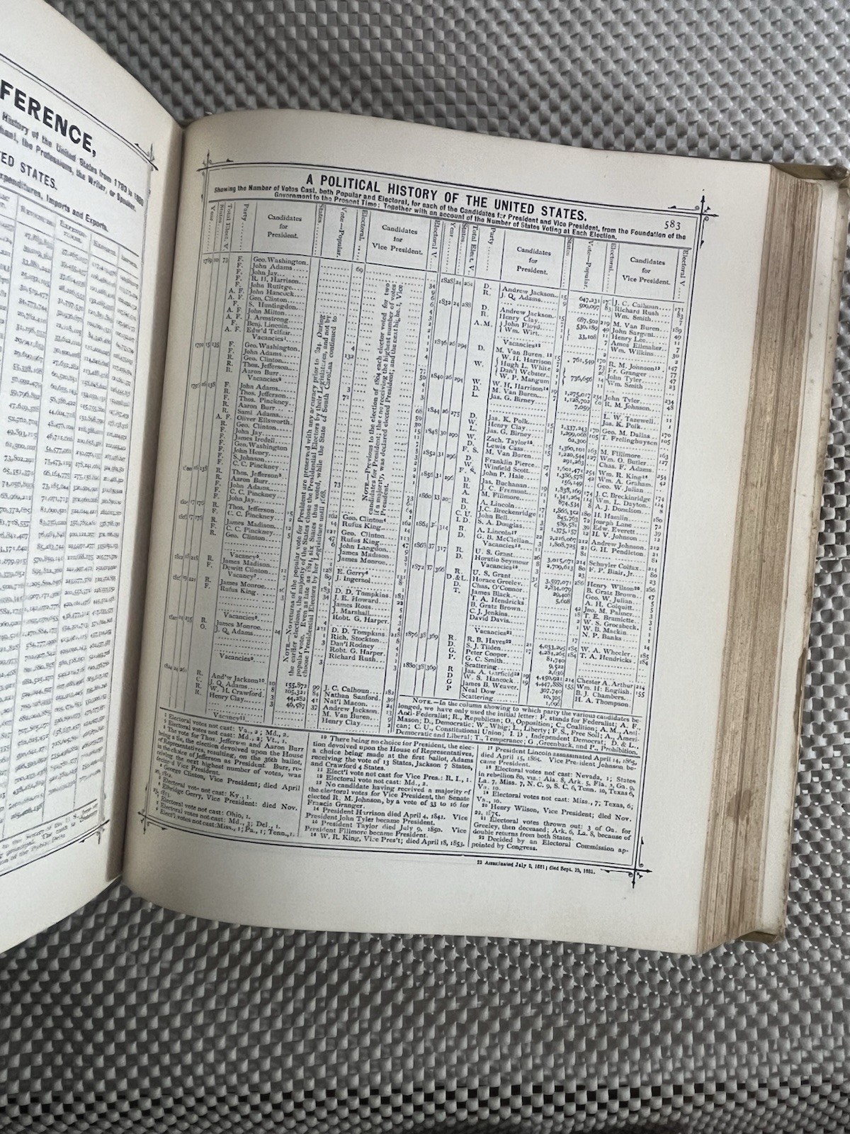 Victorian Reference ~ Gaskell’s Compendium of Forms ~ 1884 Etiquette & Penmanshi