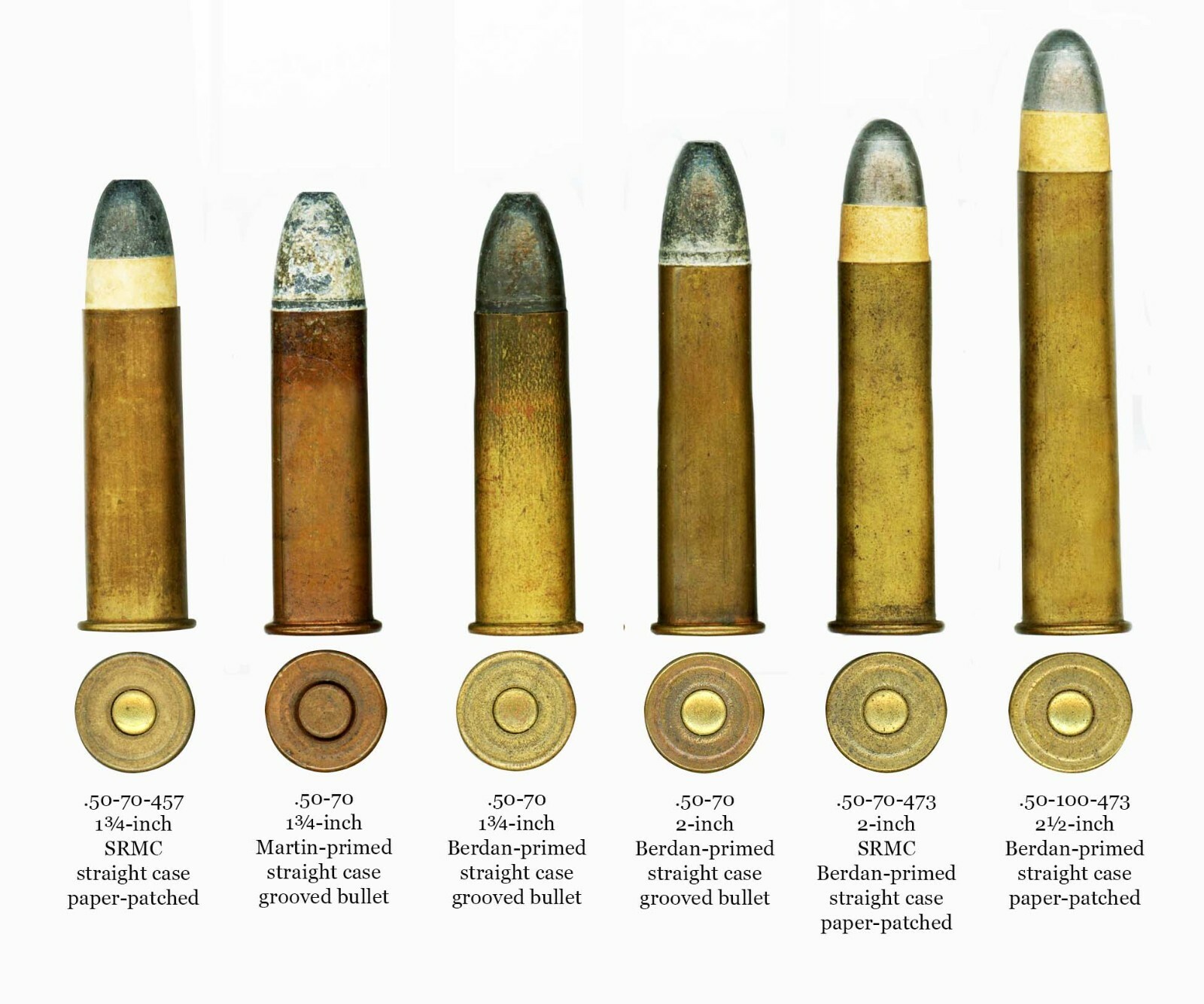 SHARPS FIREARMS – Volume III.