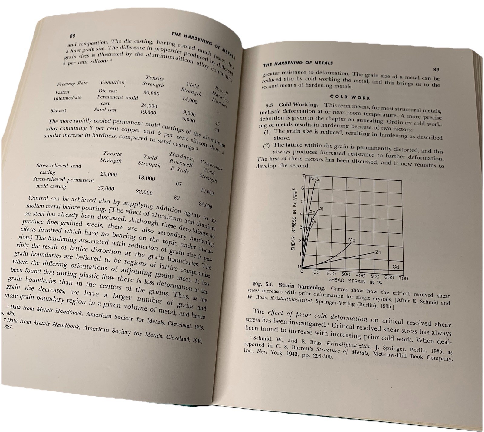Vtg Basic Engineering Metallurgy Carl A Keyser Prentice Hall 1952 + 1958 Exam