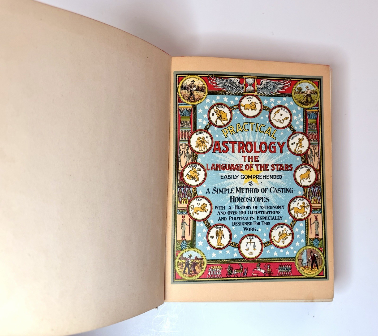 Practical Astrology by C. De Saint-Germain (1901 1st Edition Hardcover)
