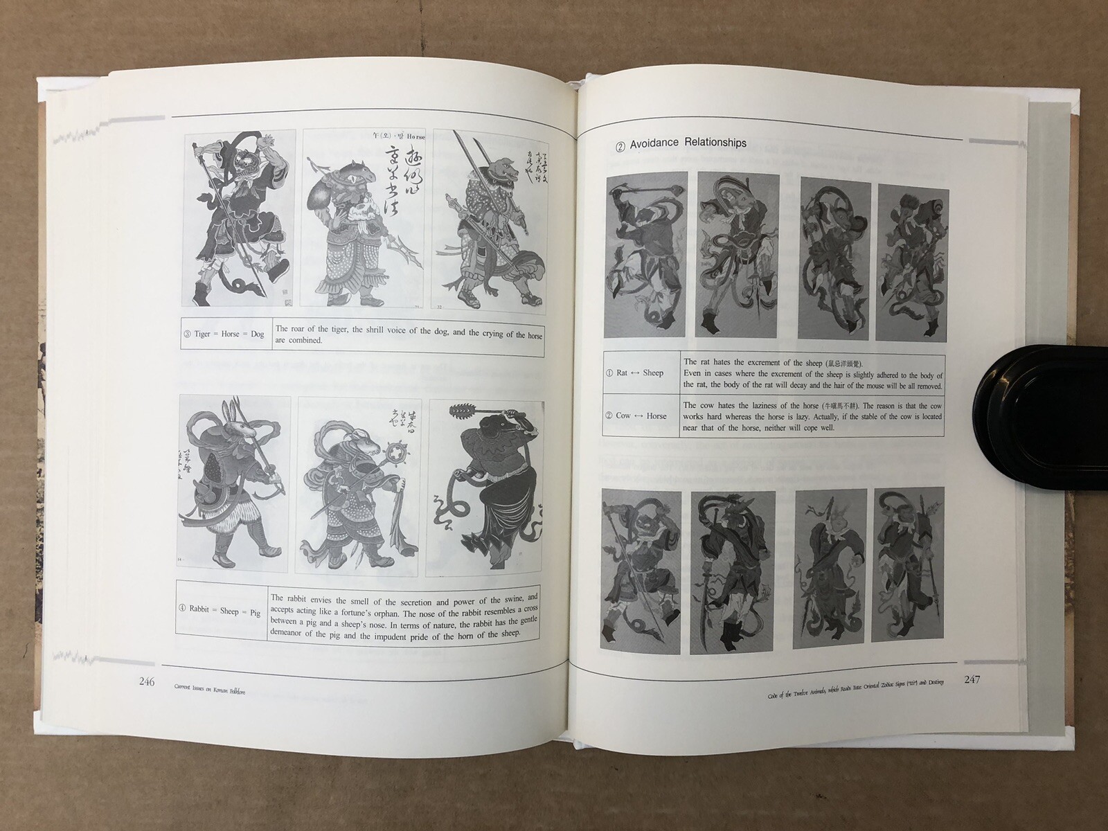 Current Issues On Korean Folklore – Taehyo et al – Hardback / Dust Jacket – 2009
