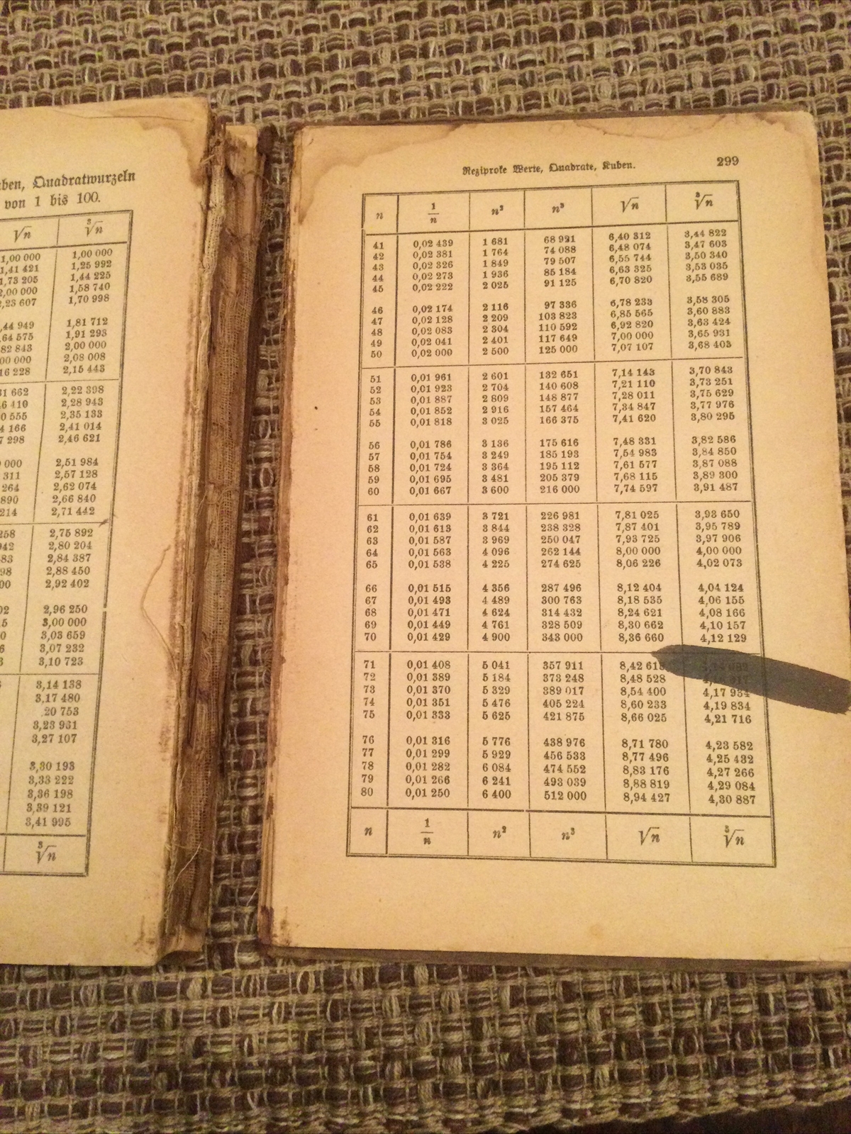 Antique German Arithmetic Book, Berlin Germany 1926,
