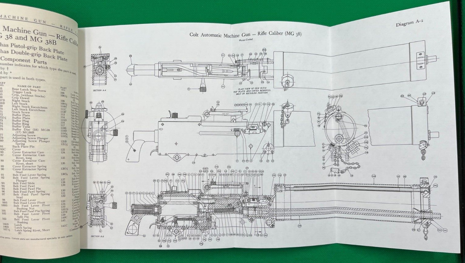 „COLT AUTOMATIC MACHINE GUNS & RIFLES“ 1993 REPRINT BY CLASS THREE ORDNANCE