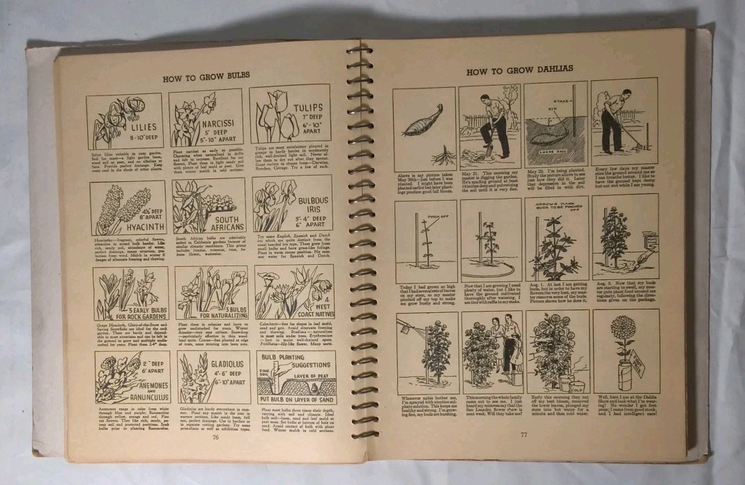 Sunset’s Complete Garden Book, Sunset Magazine – 1943 Lane Publishing SC – NICE