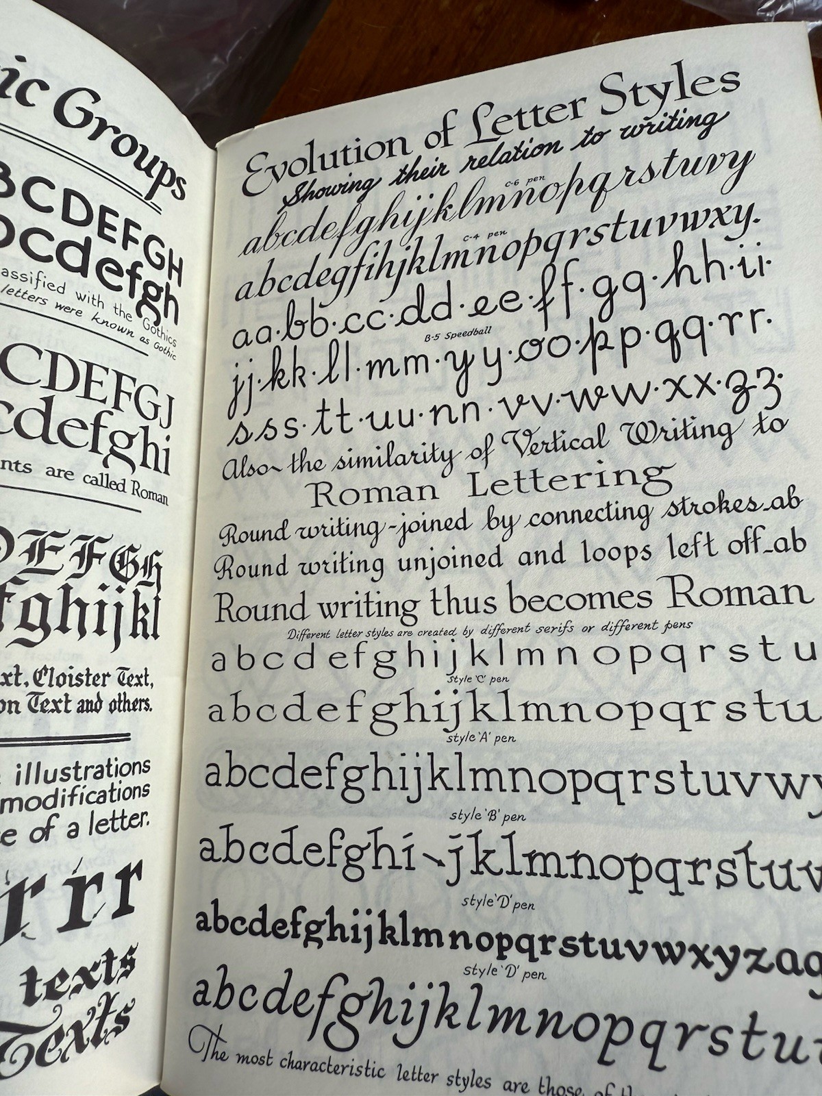 1965 Speedball Textbook, Pen and Brush Lettering by Ross F George 1965 Paperback