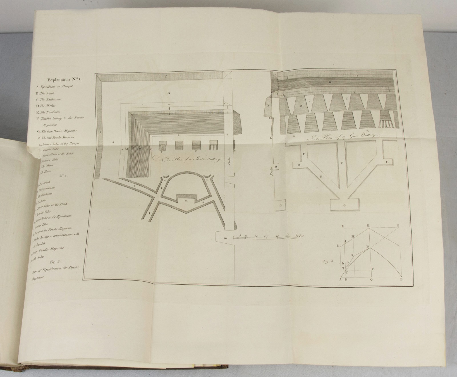 Military Dictionary – 1779 – WOOLWICH – large plates – signed Albermarle BERTIE