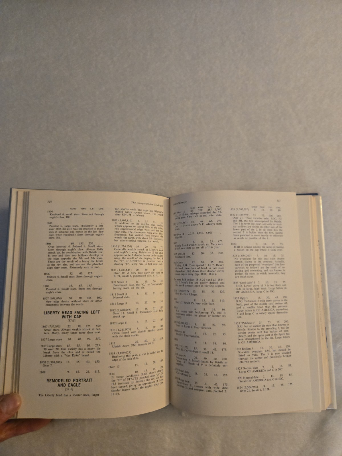 Scott’s Comprehensive Catalogue and Encyclopedia of U.S. Coins 1971