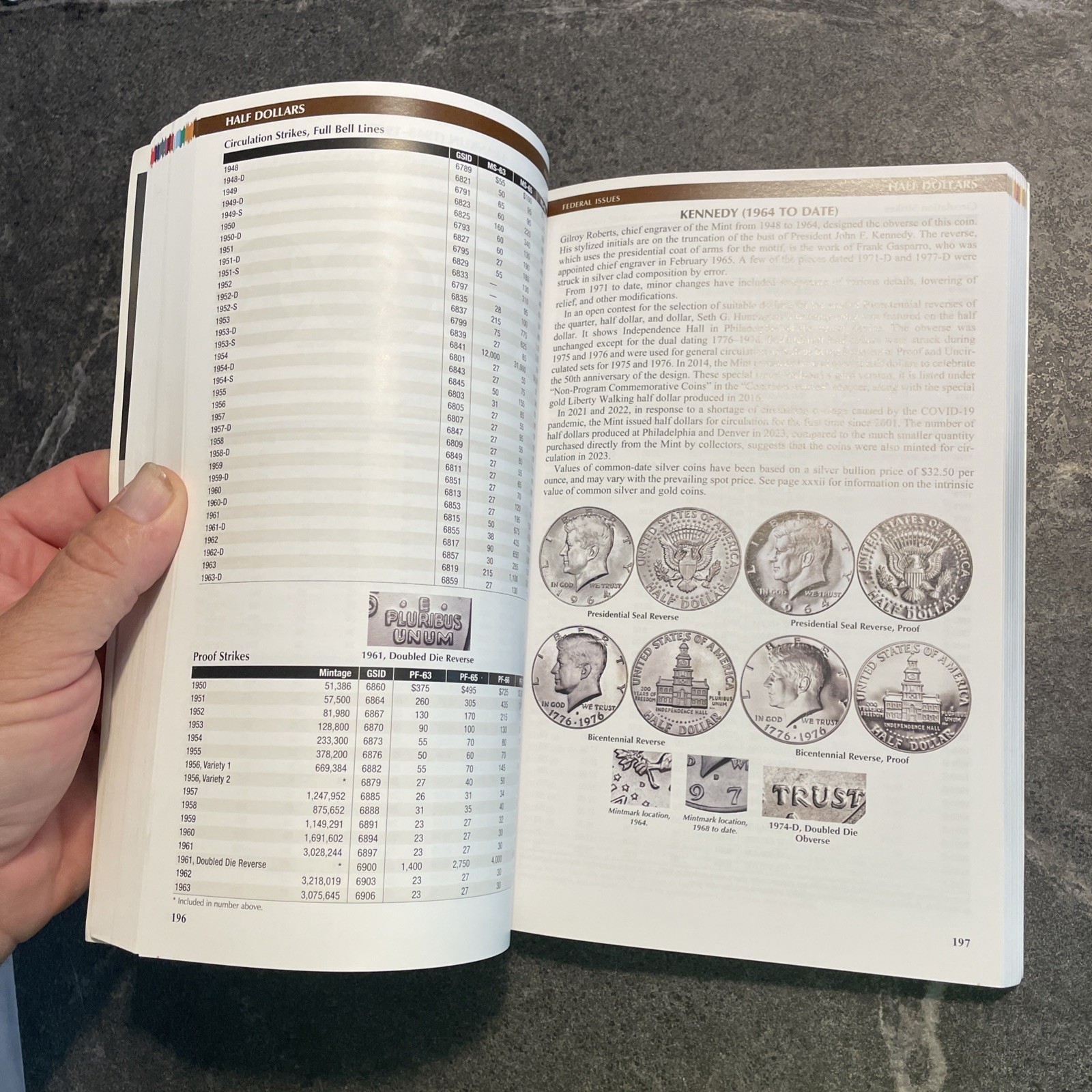 The Official Red Book: A Guide Book of U.S. Coins 2026 79th Edition – Softcover