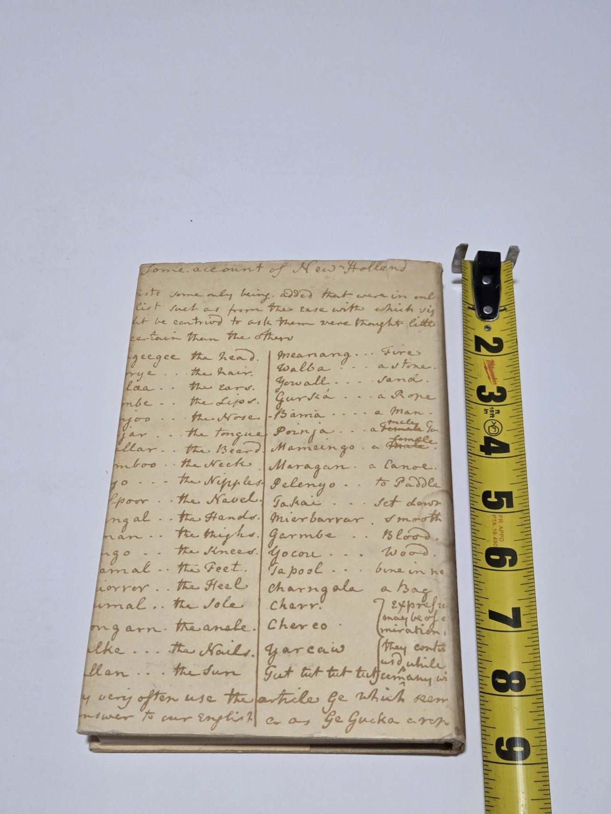 Australian English: An Historical Study of the Vocabulary 1788-1898 HCDJ 1966