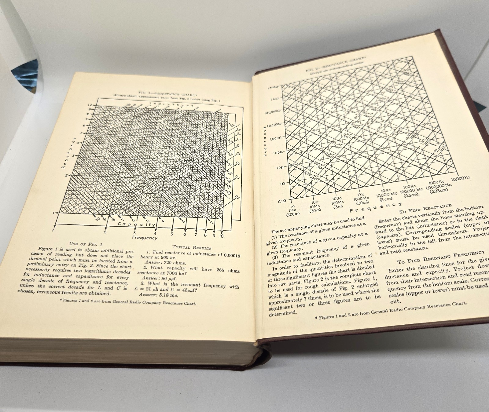 Radio Engineers‘ Handbook by Frederick Terman 1st Edition 1943