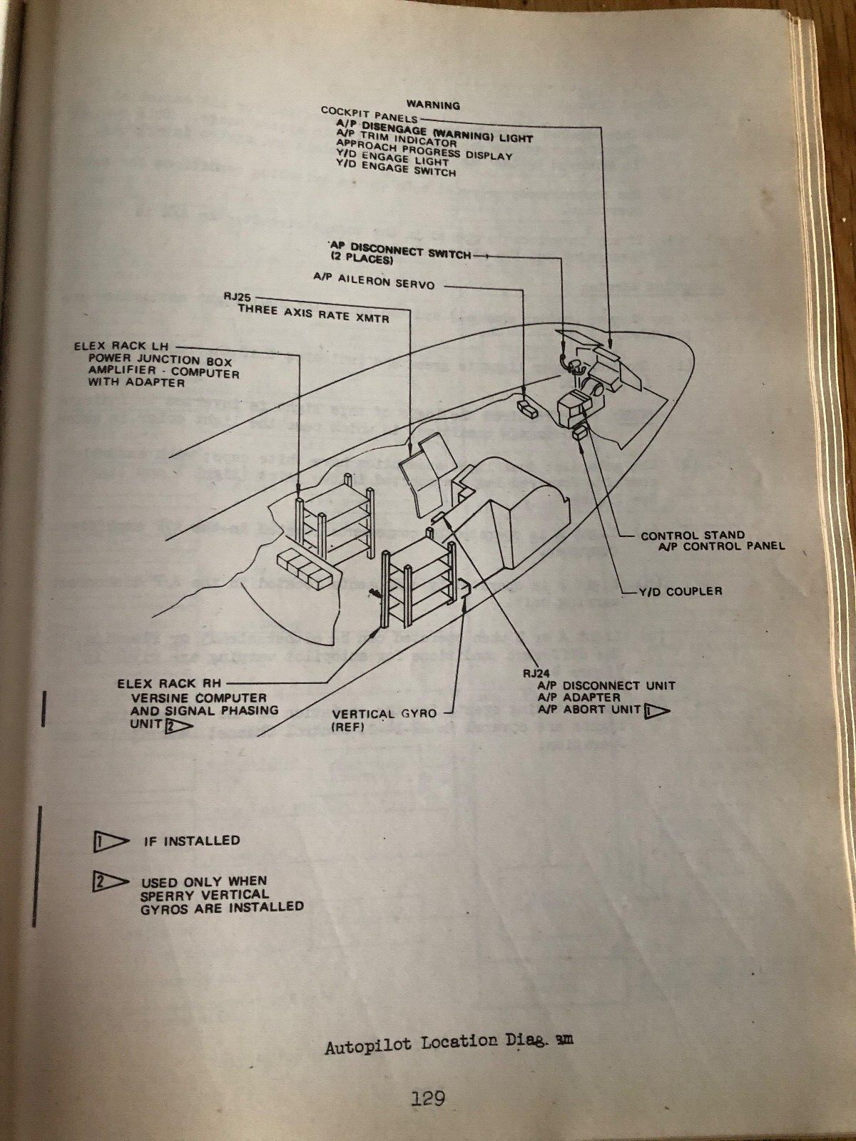 boeing 707 – description and operation ( heavy book circa 1958 )